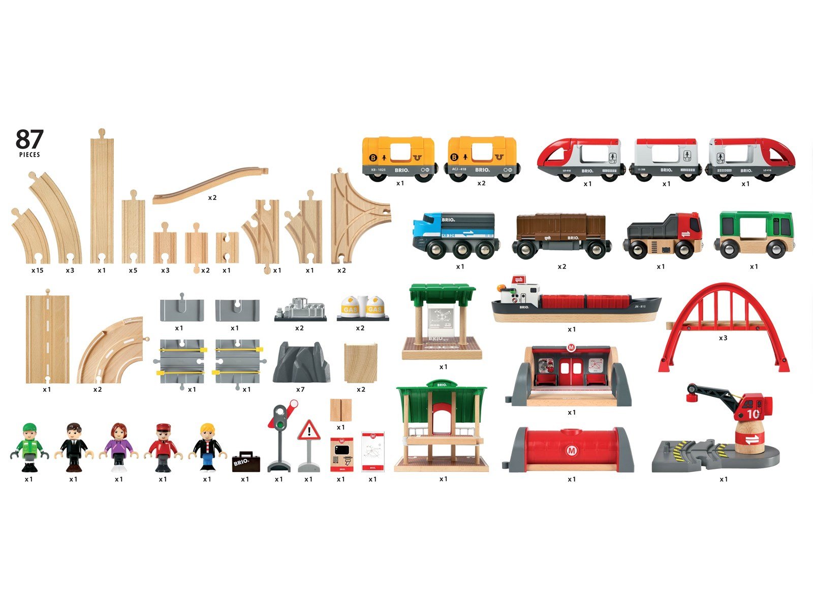 Brio Deluxe Railway Set Brio Deluxe Railway Set